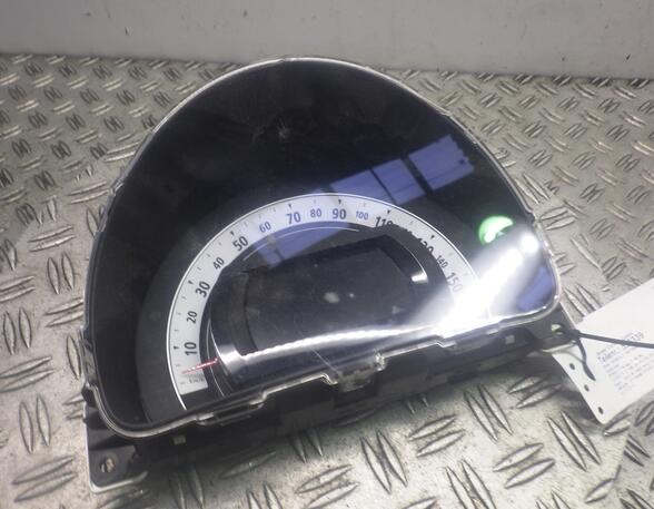 Snelheidsmeter RENAULT TWINGO III (BCM_, BCA_)