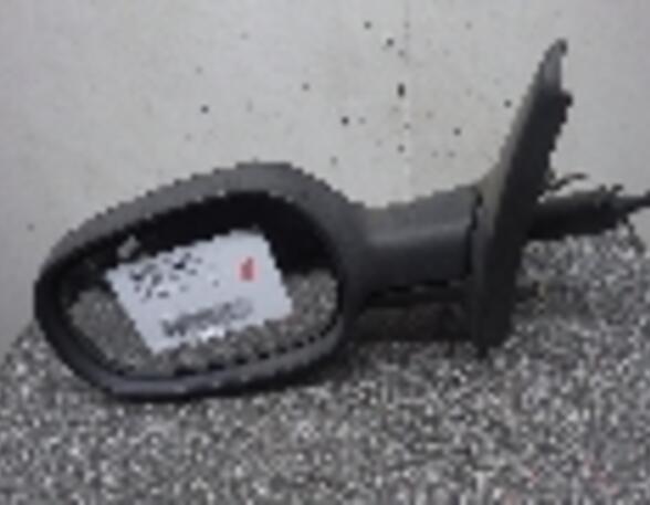 Wing (Door) Mirror RENAULT Megane I (BA0/1)