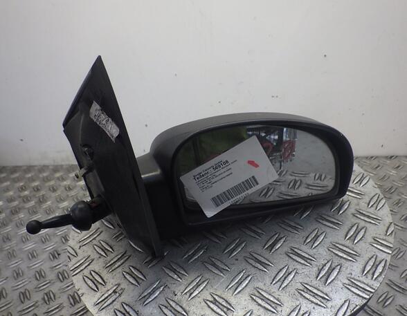 Wing (Door) Mirror HYUNDAI Getz (TB)