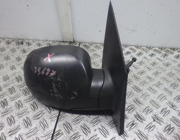 Wing (Door) Mirror HYUNDAI Getz (TB)