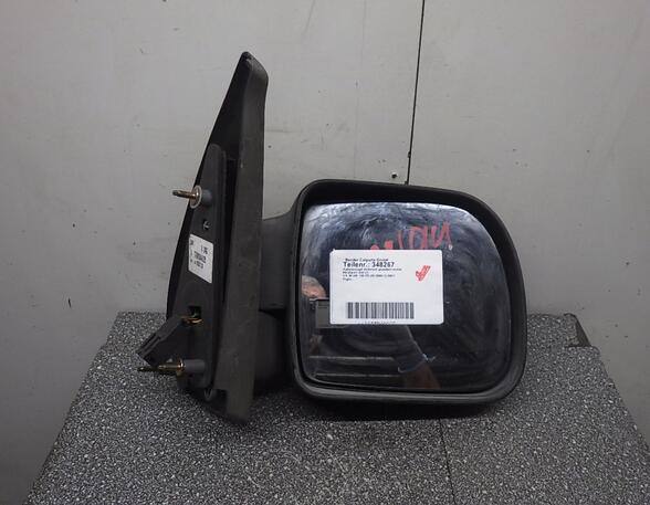 Wing (Door) Mirror PEUGEOT 206 CC (2D)