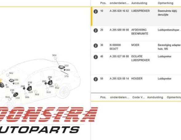 Loudspeaker MERCEDES-BENZ C-CLASS (W205)