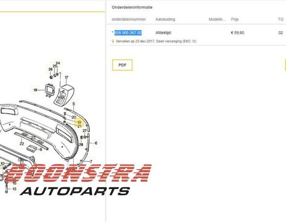 Sierpaneel bumper PORSCHE 928 (--)