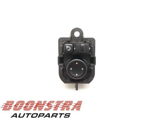 Mirror adjuster switch RENAULT Kadjar (HA, HL)