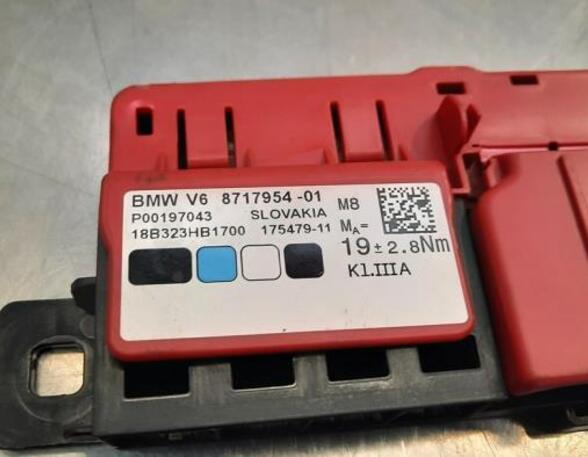 Fuse Box BMW X5 (G05, F95)