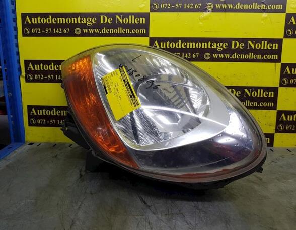 Koplamp RENAULT Kangoo Express (FC0/1)