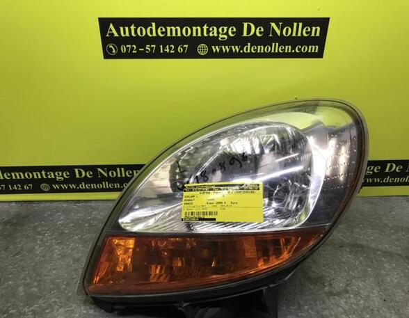 Headlight RENAULT Kangoo Express (FC0/1)