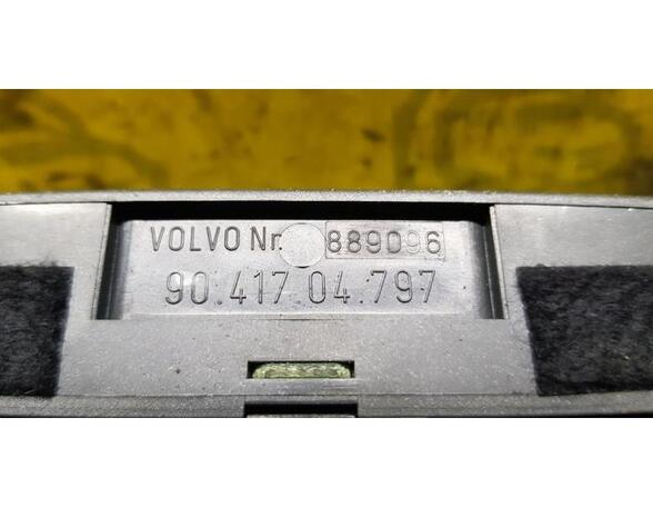 Bedieningselement verwarming & ventilatie VOLVO V40 Kombi (VW)