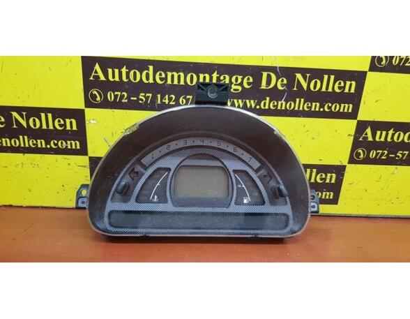 Tachometer (Revolution Counter) CITROËN C3 Pluriel (HB_)