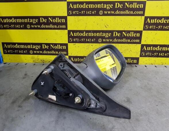 Wing (Door) Mirror RENAULT Megane I Grandtour (KA0/1)