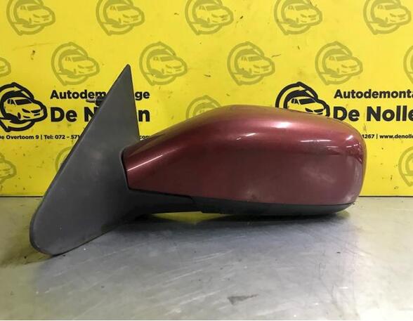 Wing (Door) Mirror RENAULT Laguna II Grandtour (KG0/1)