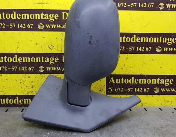 Wing (Door) Mirror RENAULT Megane Scenic (JA0/1)