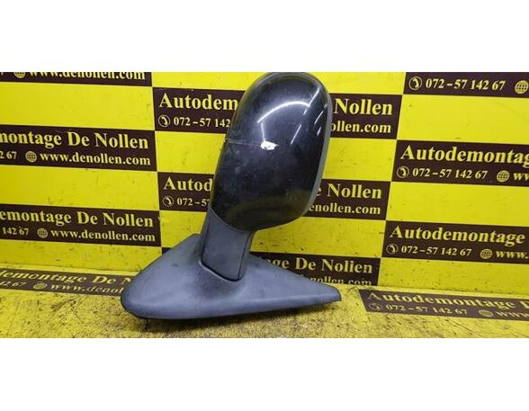 Wing (Door) Mirror RENAULT Megane I Cabriolet (EA0/1)