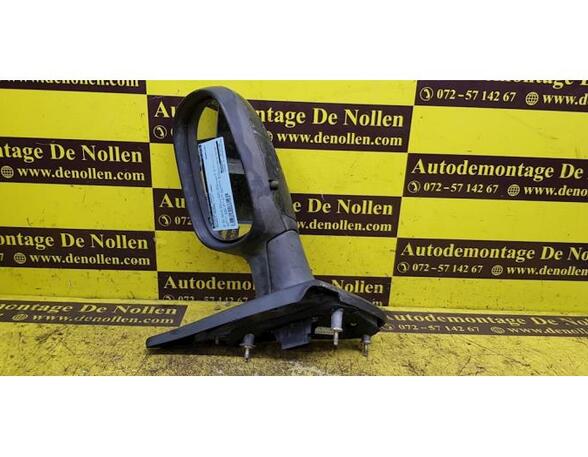 Wing (Door) Mirror RENAULT Megane I Cabriolet (EA0/1)