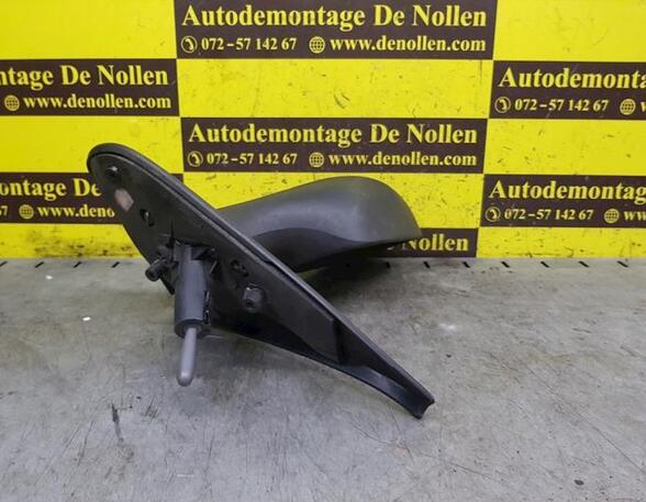 Buitenspiegel RENAULT Clio II (BB, CB), RENAULT Thalia I (LB0/1/2), RENAULT Clio III (BR0/1, CR0/1)