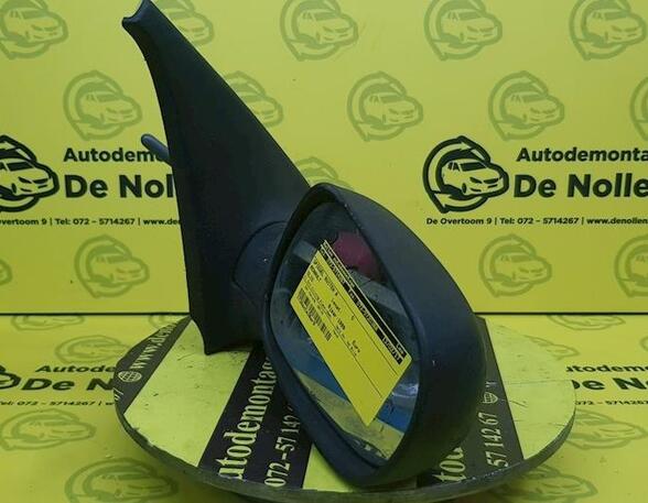 Wing (Door) Mirror RENAULT Clio II (BB, CB), RENAULT Thalia I (LB0/1/2), RENAULT Clio III (BR0/1, CR0/1)