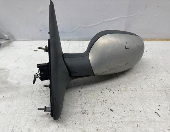 Wing (Door) Mirror RENAULT MEGANE I Cabriolet (EA0/1_)