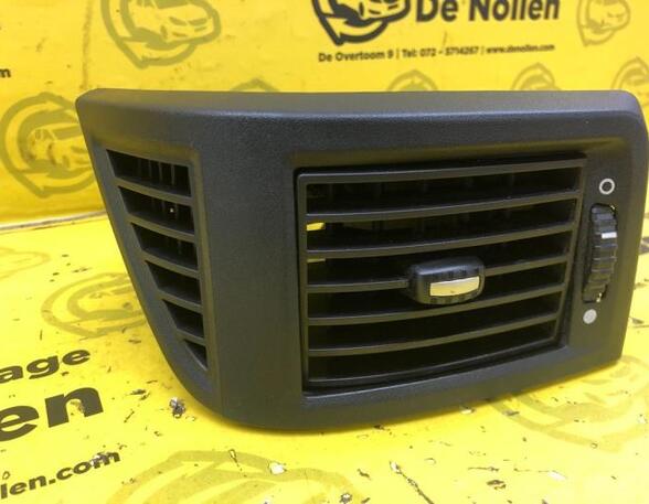 Dashboard ventilation grille PEUGEOT Boxer Kasten (--)