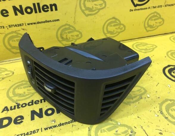 Dashboard ventilatierooster PEUGEOT Boxer Kasten (--)