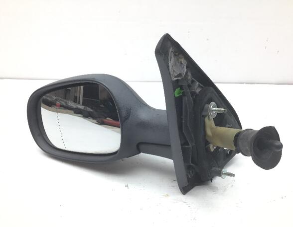 Wing (Door) Mirror RENAULT Megane I Cabriolet (EA0/1)