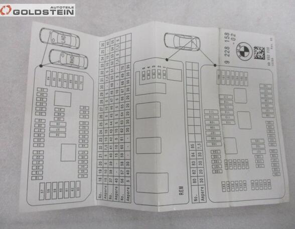 Fuse Box BMW 3er (F30, F80)