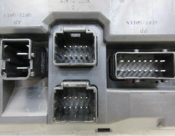 Fuse Box CITROËN C3 II (SC)