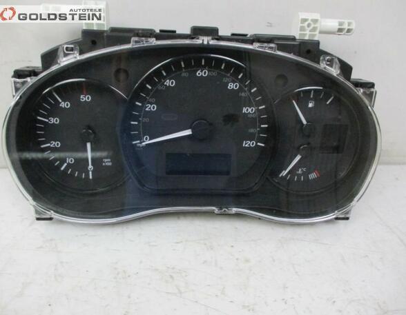 Speedometer MERCEDES-BENZ Citan Kasten/Großraumlimousine (W415)