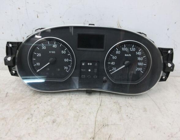 Speedometer DACIA SANDERO