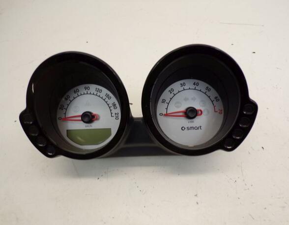 Snelheidsmeter SMART FORFOUR (454)