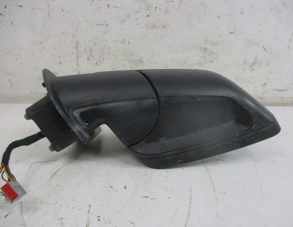 Wing (Door) Mirror LAND ROVER DISCOVERY III (L319)