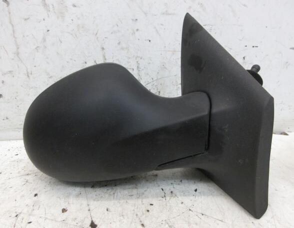 Wing (Door) Mirror RENAULT TWINGO II (CN0_)