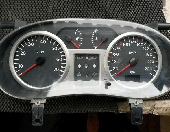 Speedometer RENAULT Clio II (BB, CB)