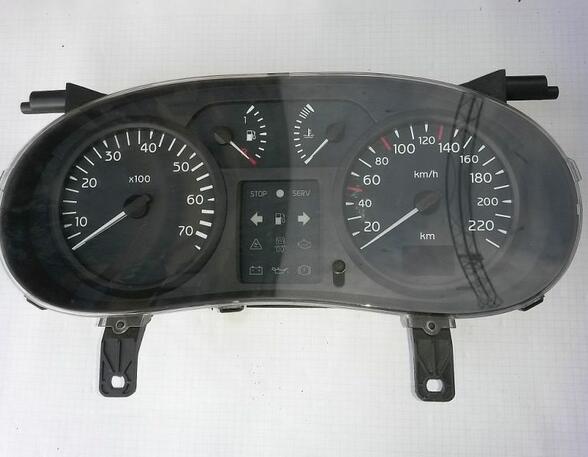 Snelheidsmeter RENAULT Clio II (BB, CB)