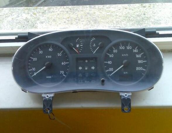 Speedometer RENAULT Kangoo (KC0/1)