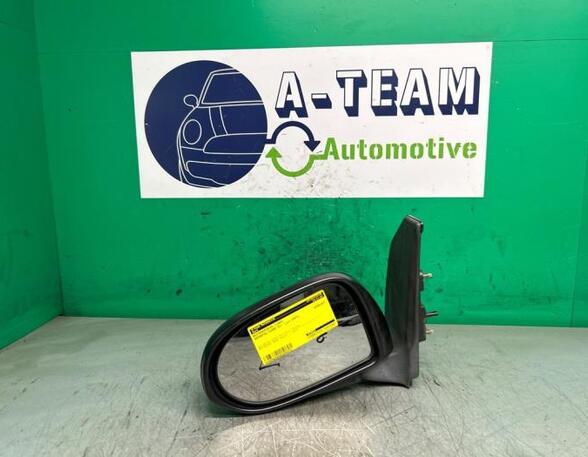 Wing (Door) Mirror DAIHATSU CUORE II (L80, L81)