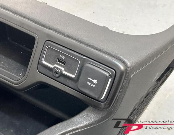 Middenconsole JEEP RENEGADE SUV (BU, B1)