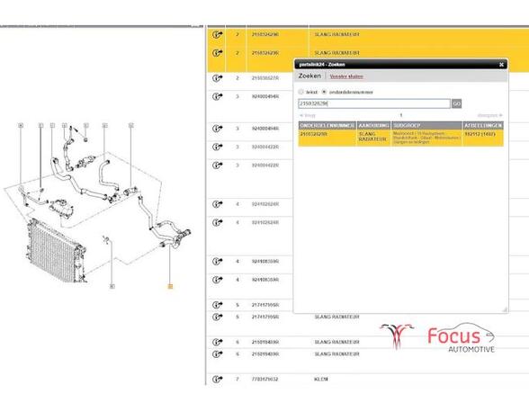 Radiateurslang RENAULT TWINGO III (BCM_, BCA_)