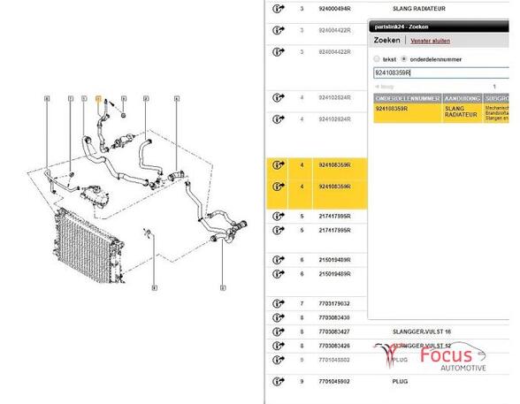 Radiateurslang RENAULT TWINGO III (BCM_, BCA_)