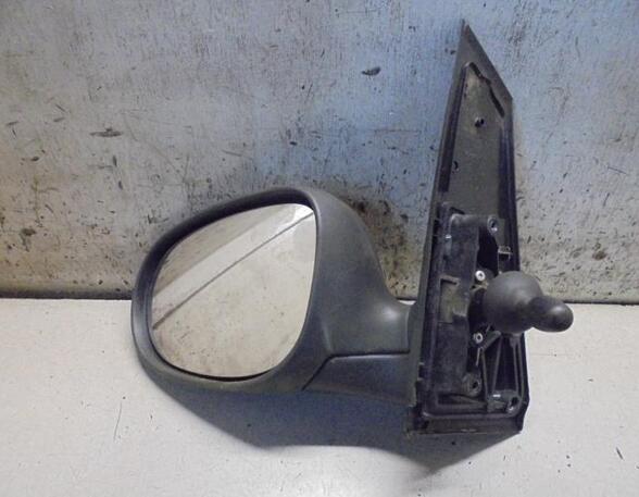 Wing (Door) Mirror FORD KA (RU8)