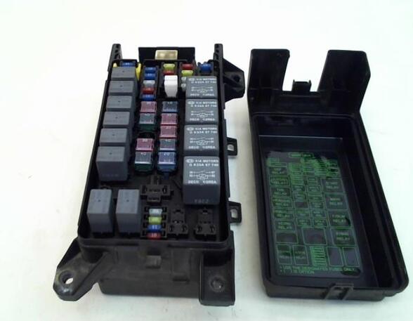 Fuse Box KIA SORENTO I (JC)