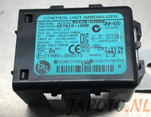 Control unit KIA RIO IV (YB, SC, FB)