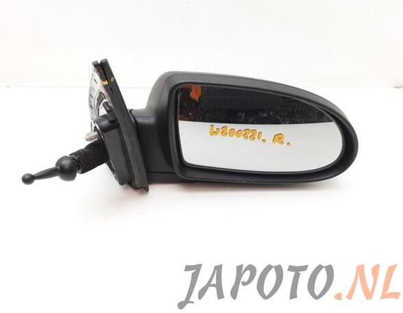 Wing (Door) Mirror HYUNDAI ACCENT III Saloon (MC)