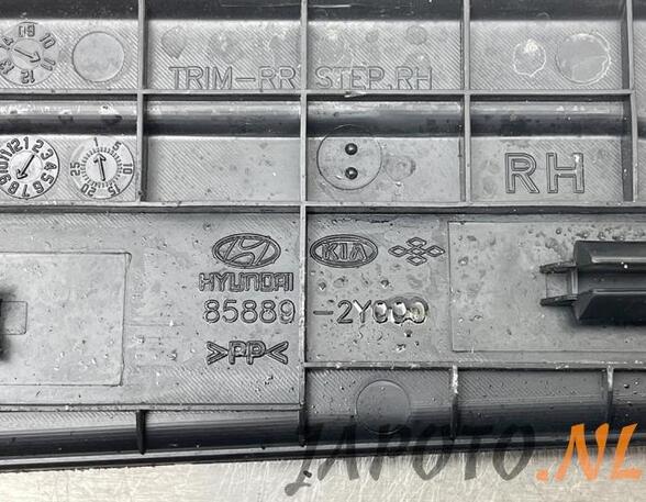 Sill Trim HYUNDAI ix35 (LM, EL, ELH), HYUNDAI TUCSON (TL, TLE)