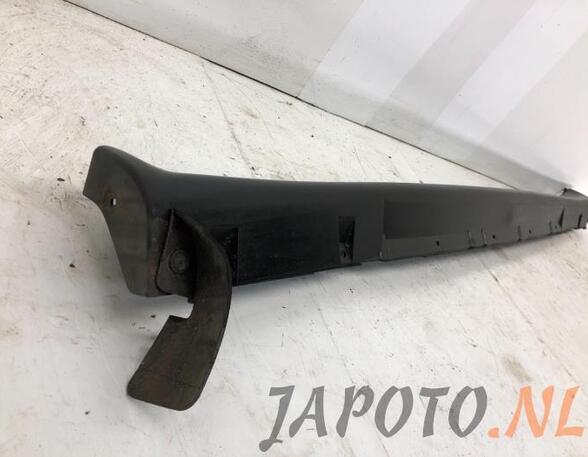 Sill Trim NISSAN JUKE (F15)