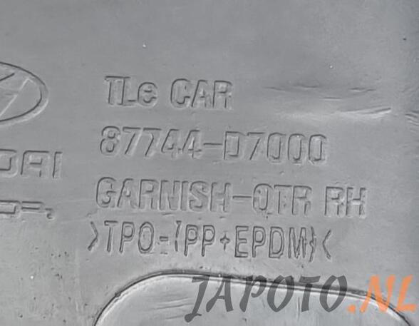 Sierpaneel spatbord HYUNDAI TUCSON (TL, TLE)