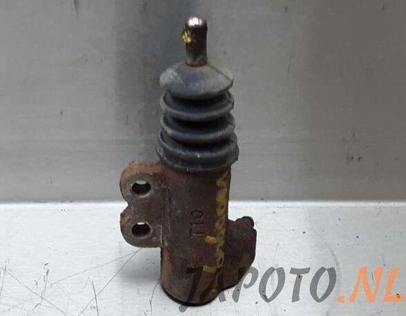 Clutch Master Cylinder HYUNDAI ix35 (LM, EL, ELH)