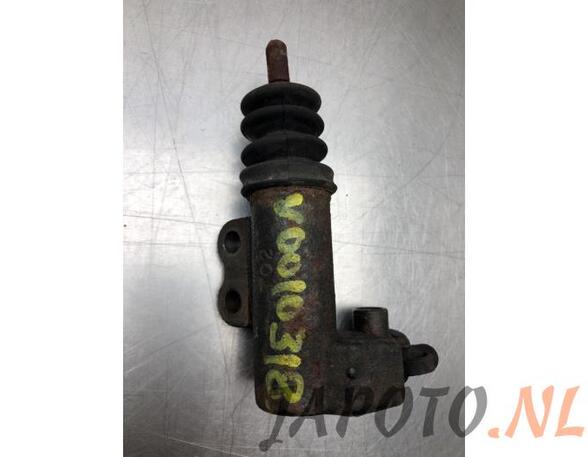 Clutch Master Cylinder HYUNDAI i30 (GD), HYUNDAI i30 Coupe