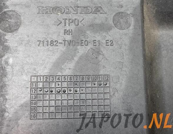 Closing plate HONDA CIVIC IX (FK)