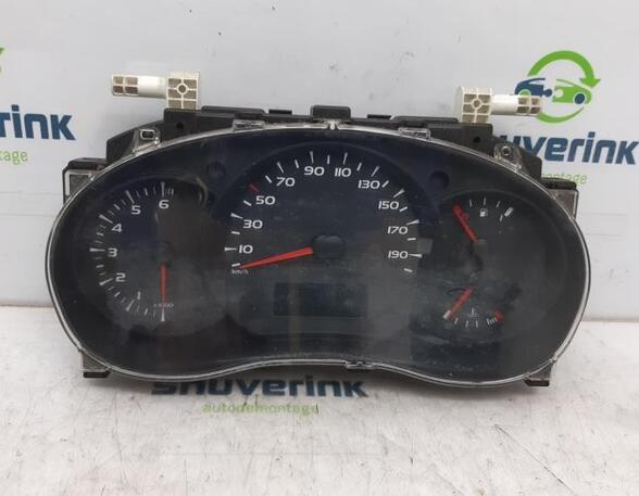 Instrument Cluster RENAULT KANGOO Express (FW0/1_)