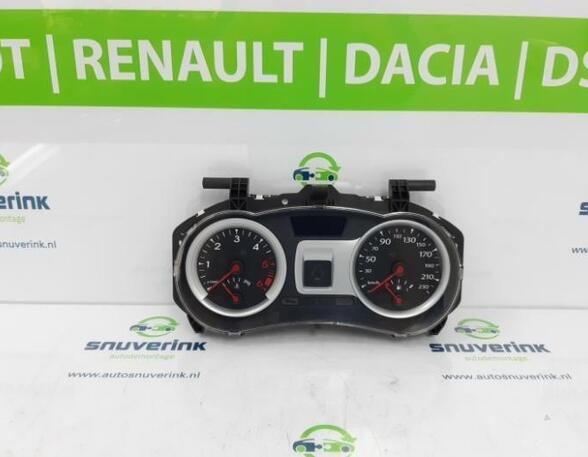 Aanwijsinstrument RENAULT Clio III (BR0/1, CR0/1)